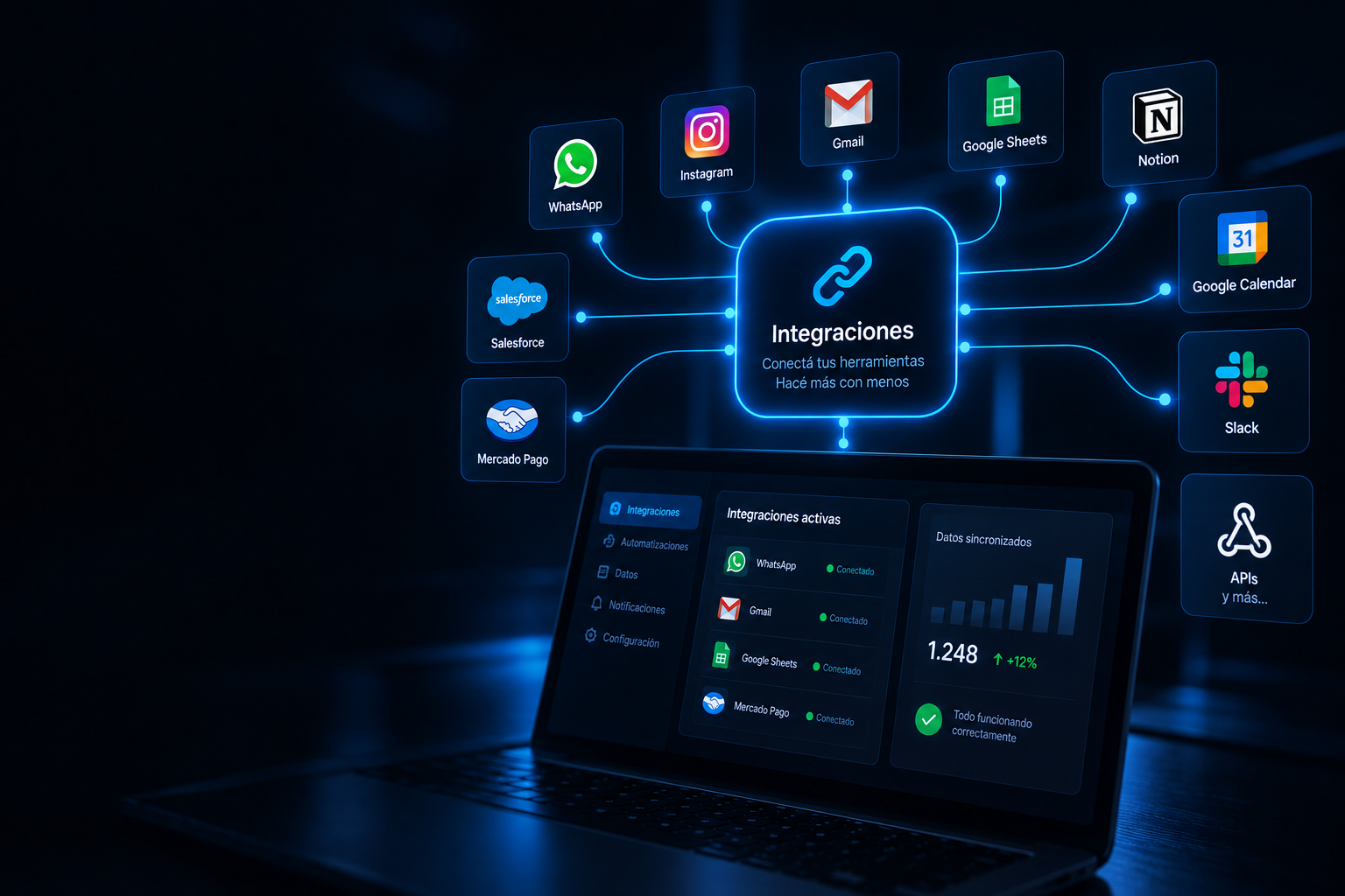 Integración entre diferentes herramientas y sistemas